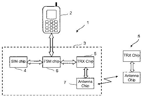 A single figure which represents the drawing illustrating the invention.